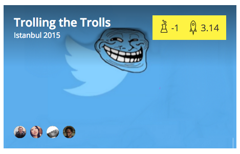 Trolling the Trolls Pi vote