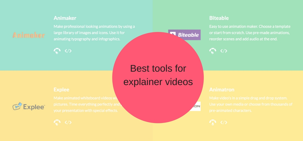 best explainer video tools 2017